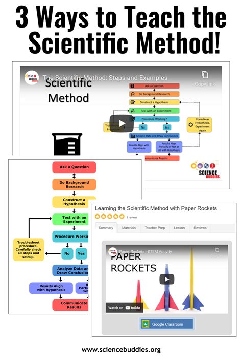 Sciencebuddies org - According to Education.org, a good teacher is someone who has an engaging personality, good communication skills and a passion for what they do. However there are many different op...